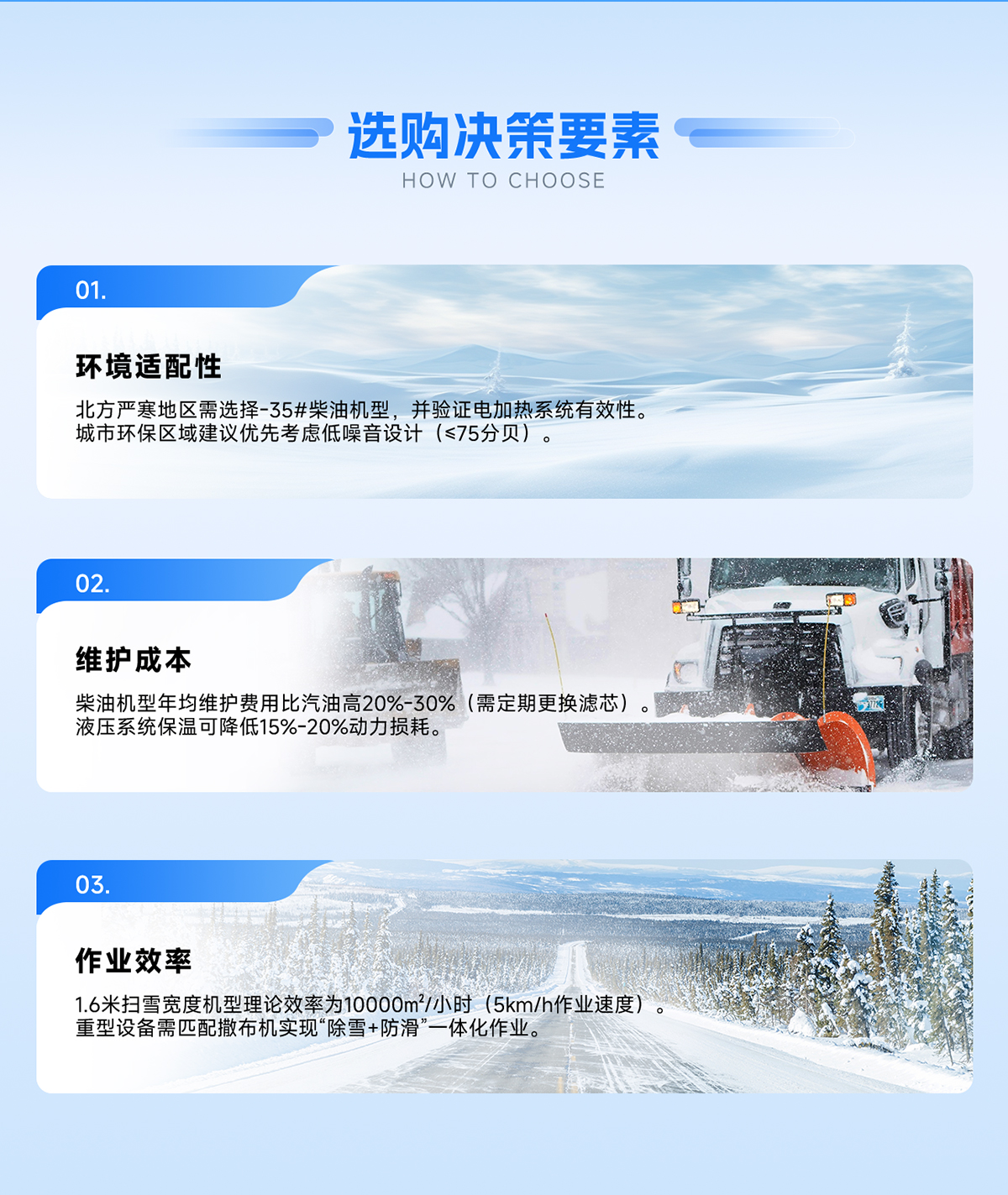 選購(gòu)決策要素