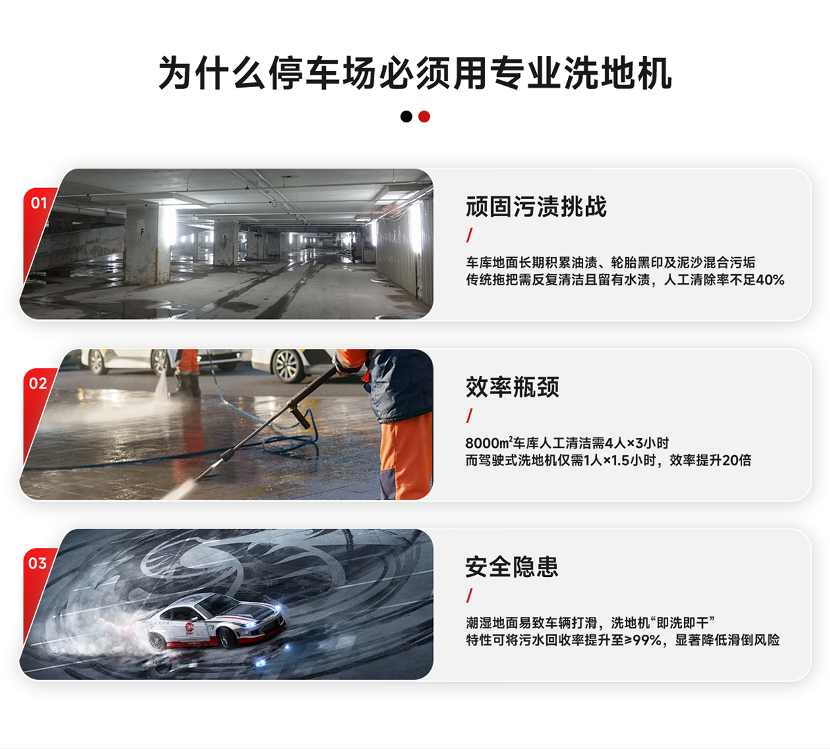 為什么車庫必須用專業(yè)洗地機(jī)